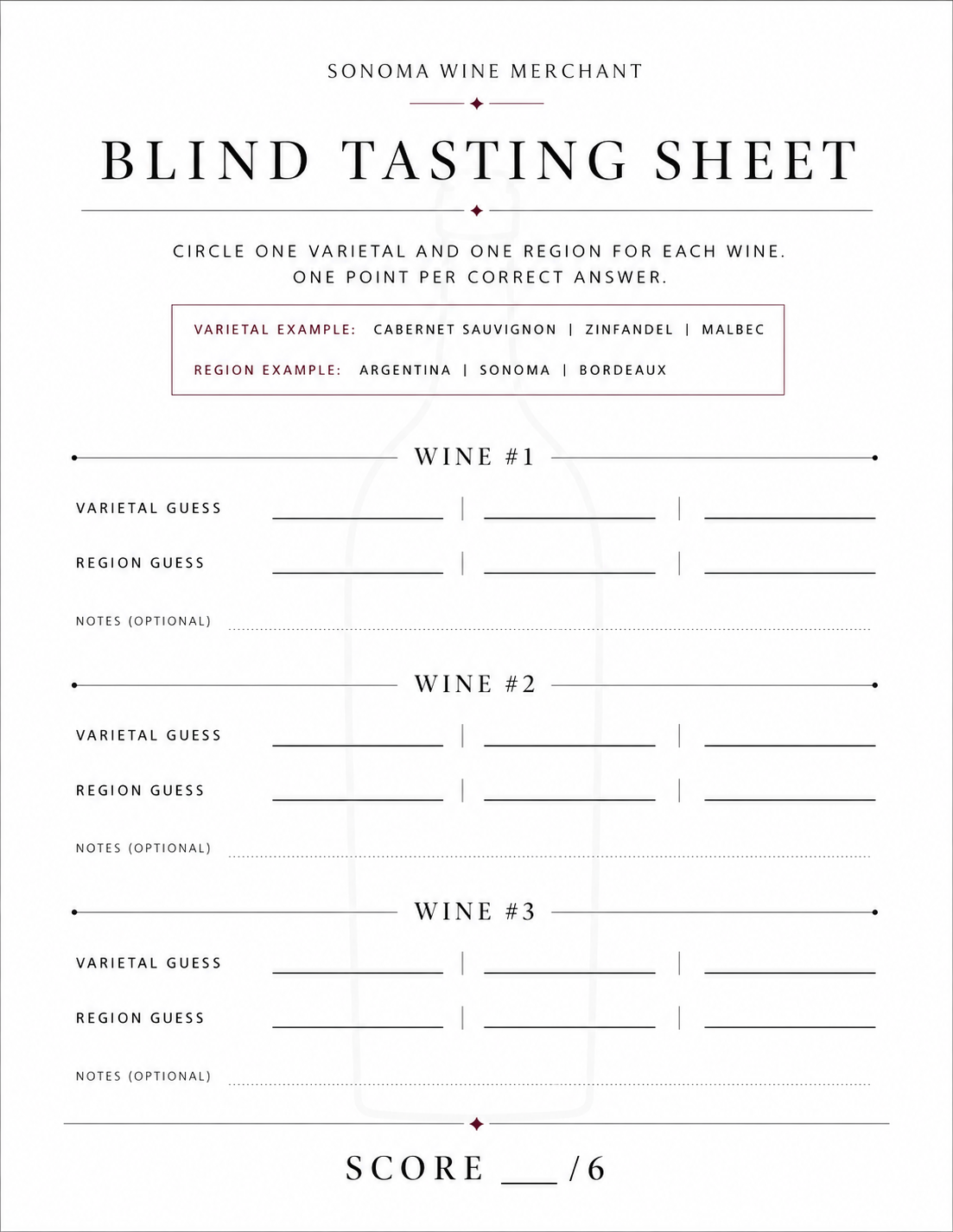 Sonoma Wine Merchant Blind Tasting Pack